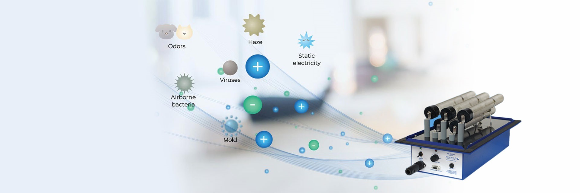 Bi-Polar Ionization — Eco Smart International